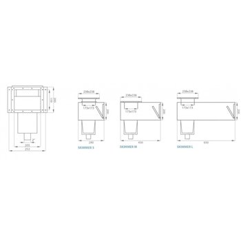 plan skimmer inox