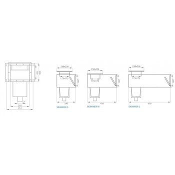 plan skimmer inox