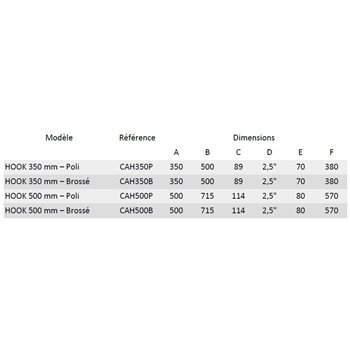 cascade inox piscine hook dimensions