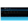 Aseko régulation automatique chlore et ph connectée - Pool Live