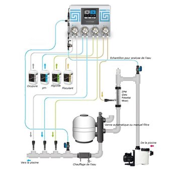 application asin aqua