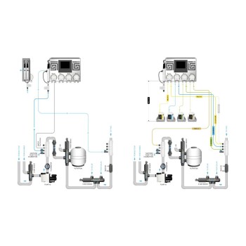 Collecteur d'injection 4x 1/4"