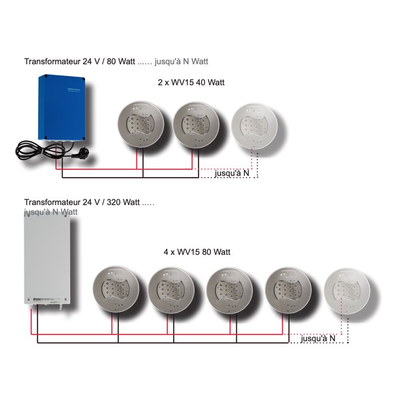 buse de massage inox pour spa buse de massage inox pour spa