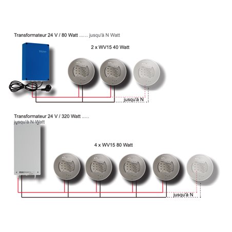 buse de massage inox pour spa