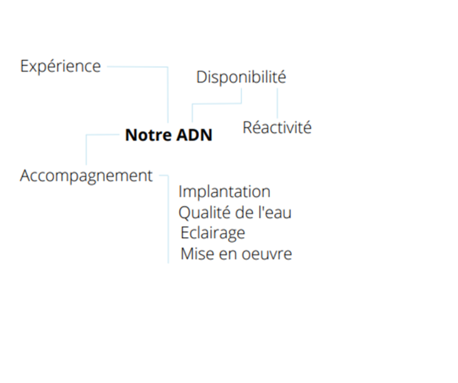 Design sans titre (12).png